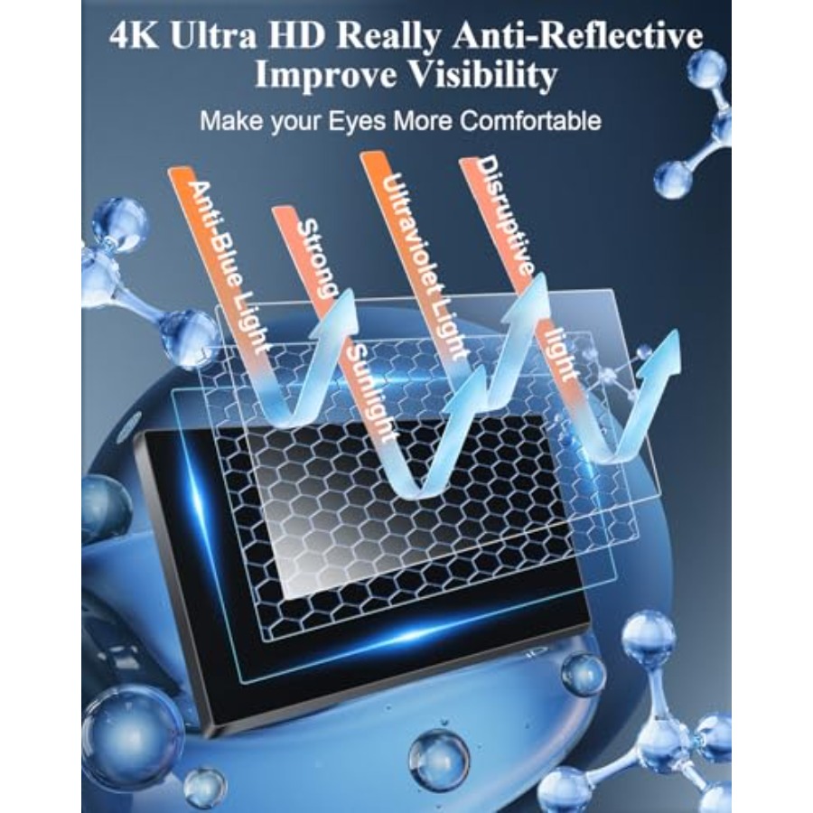2 stuks Matte Anti-Glare voor  - Matte Anti Glare Screen recensie en prijs
