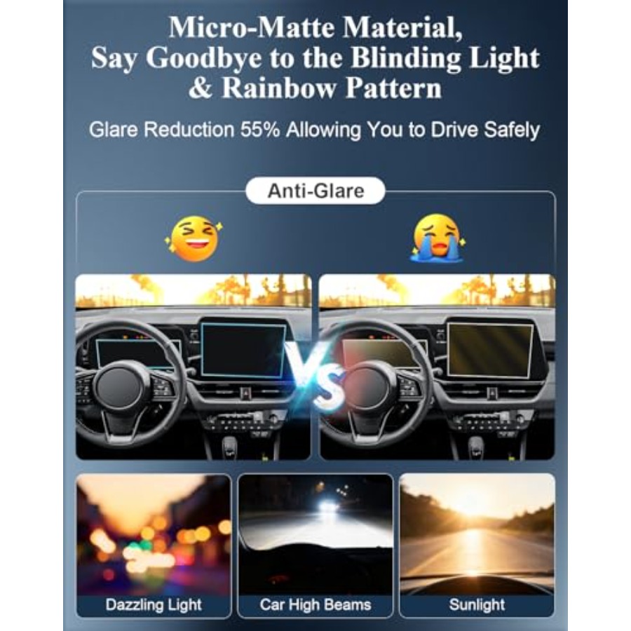 2 stuks Matte Anti-Glare voor  - Matte Anti Glare Screen recensie en prijs